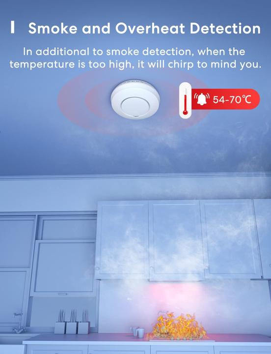Actual product image Meross GS559AH