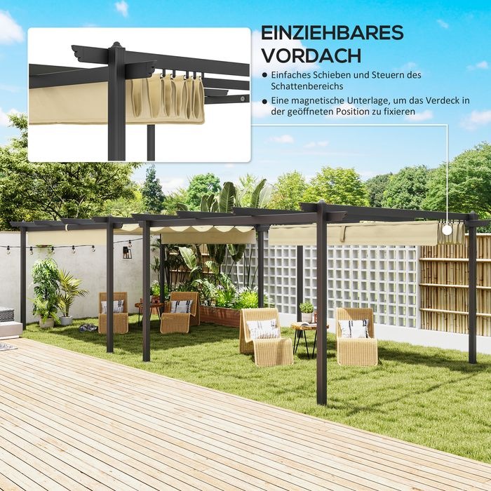Actual product image Swisshandel24 Pergola ca. 4x4m, verstellbares Dach, Freistehend, Beige (390 cm, 390 cm)