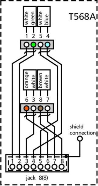 Produktbild Metz Connect BTR E-DATmodul 24x8 CAT6 1HE (Patch Panel)