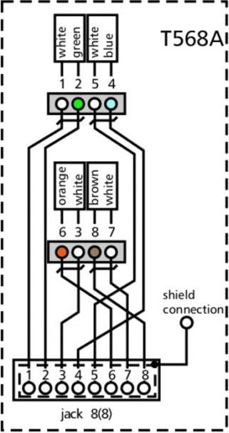 Actual product image Metz Connect BTR E-DATmodul 24x8 CAT6 1HE (Patch panel)