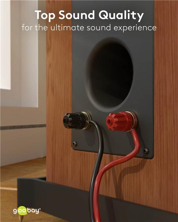 Actual product image Goobay Loudspeaker cable CCA (10 m, 0.75 mm²)
