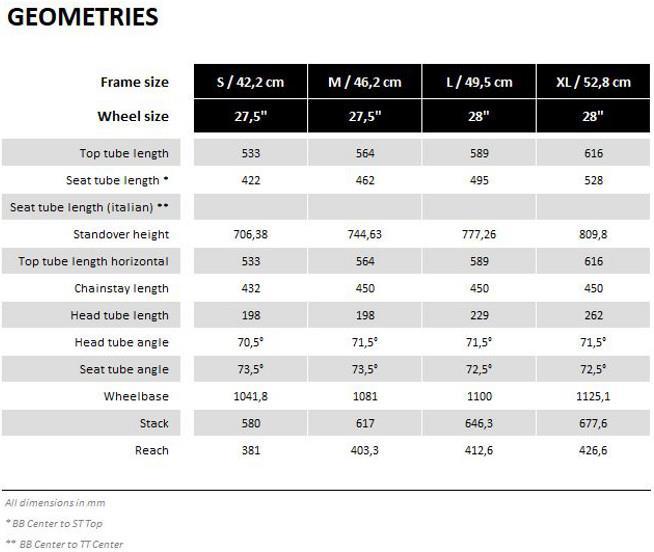 Produktbild Marin Four Corners Elite (46 cm)