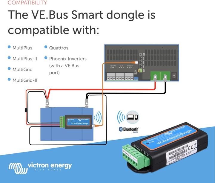 Immagine prodotto Victron Energy Dongle intelligente VE.Bus