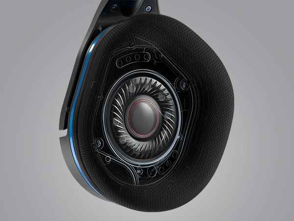 Produktbild Turtle Beach Stealth 600P Gen 2 (Kabellos)