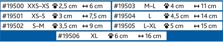 Produktbild Trixie Hundesocken (XS, S, Hundesocken)