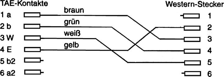 Produktbild InLine TAE-F Kabel