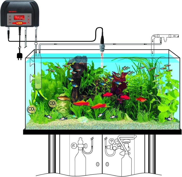 Immagine prodotto Sera mic pH Controller - Controller per il sistema di CO2