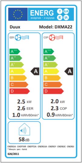 Energy Label Duux DXMA22 (33 m², 9000 BTU/h)