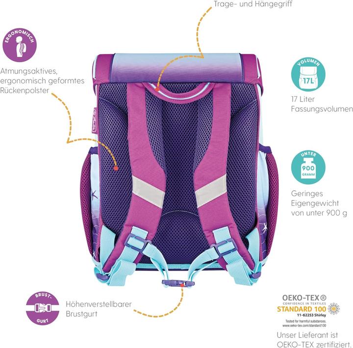 Actual product image Herlitz Loop Plus Ocean in Heaven School Bag (16 l)