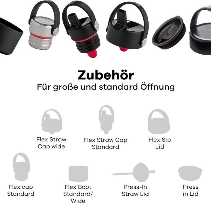 Actual product image Hydro Flask Standwheel Mouth Flex Cap