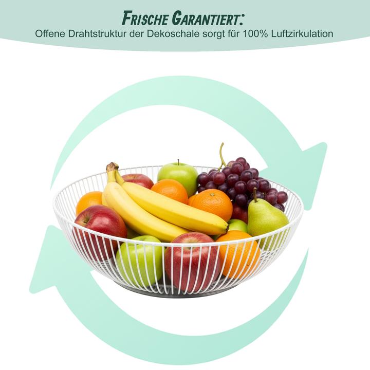 Image du produit Relaxdays corbeille à fruits
