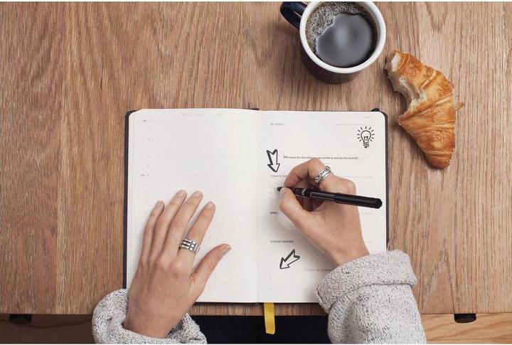 Image du produit Colop Tampon Little NIO Set Bullet Journal