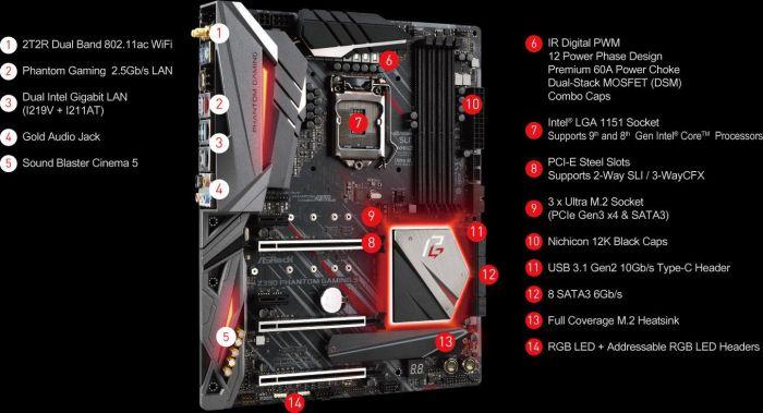 Produktbild AsRock Z390 Phantom Gaming 9 (LGA 1151, Intel Z390, ATX)