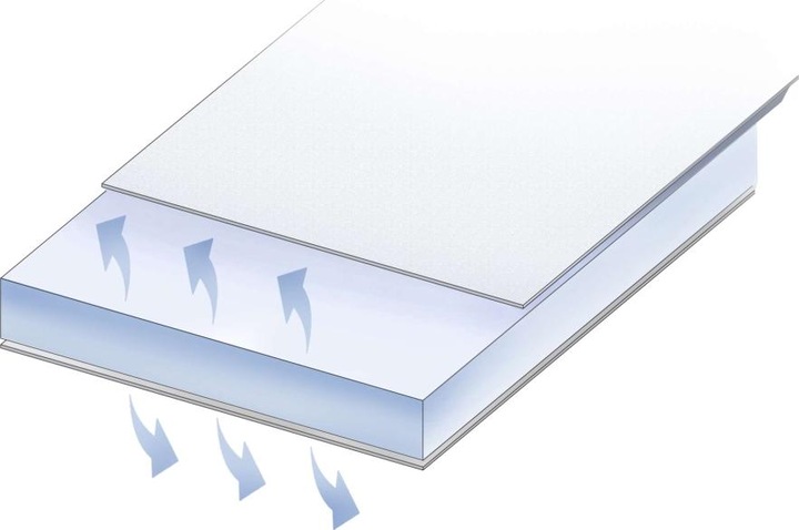 Immagine prodotto Kuli-Muli Basic (70 x 140 cm)