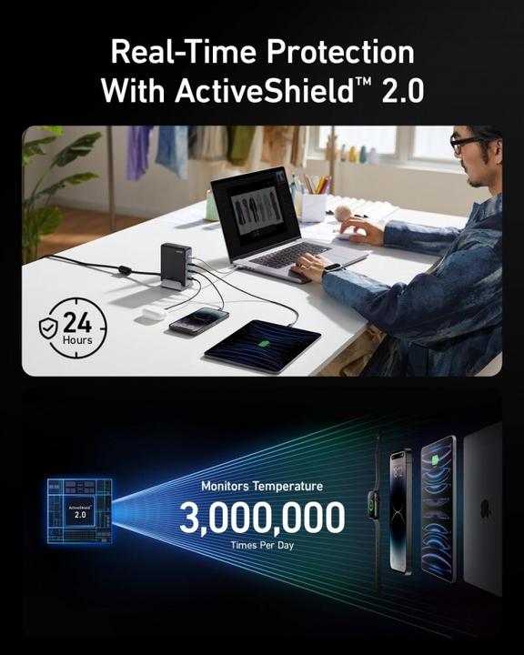 Actual product image Anker 749 Charger GaNPrime 240W black (240 W, 4 ports)