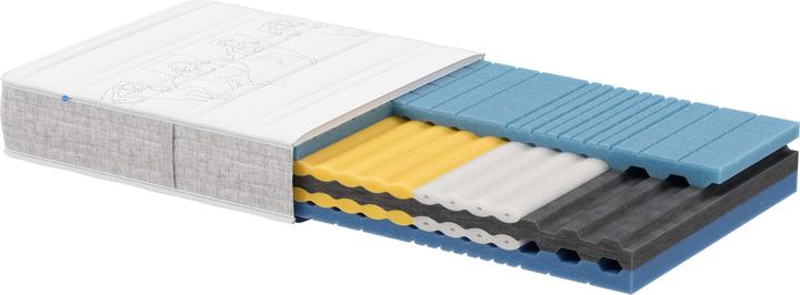 Image du produit happy Down (180 x 210 cm, Noyau de mousse)