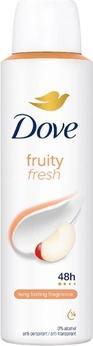 Fruttato