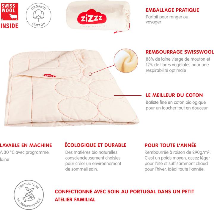 Immagine prodotto Zizzz Coperta per lettino (170 x 140 cm)