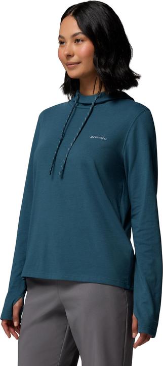 Produktbild Columbia Sun Trek II (S)