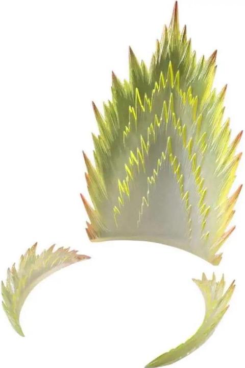 Actual product image Bandai Effect aura