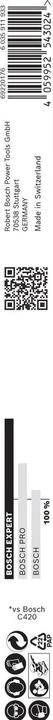 Produktbild Bosch Professional Zubehör Expert C470 (220)