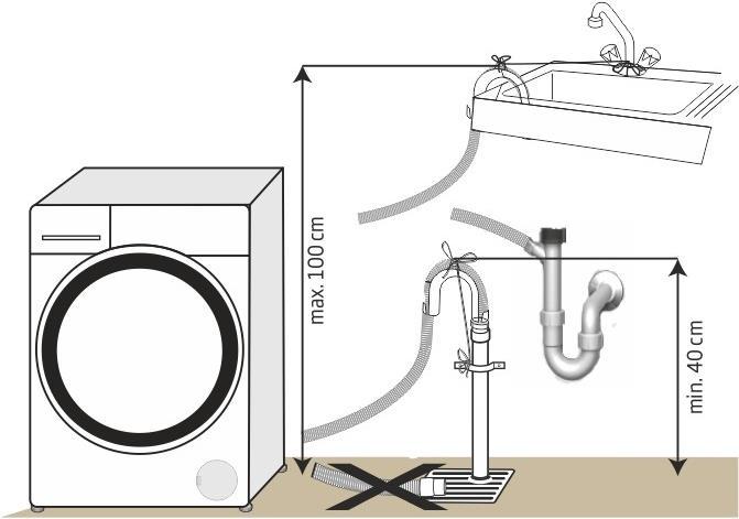 Actual product image Beko WYAW 714831 LS (7 kg, Left)