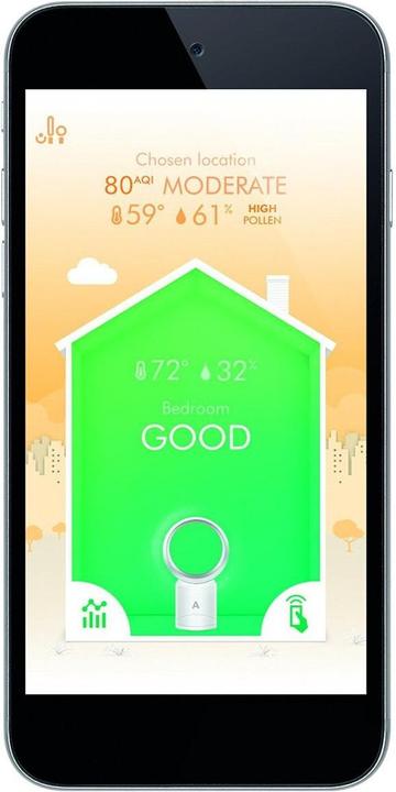 Actual product image Dyson Pure Cool Link Desk