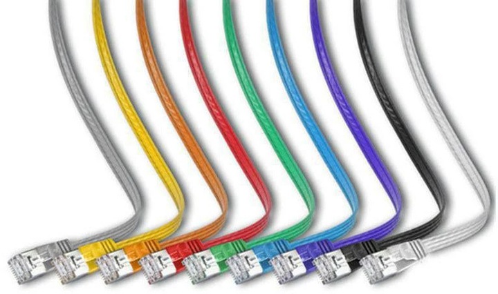 Productafbeelding Wirewin Netwerkkabel (STP, CAT6, 0.50 m)
