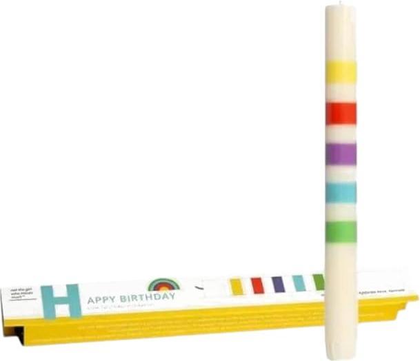 Produktbild Fidea Design Stabkerze Happy Birthday - Ringel
