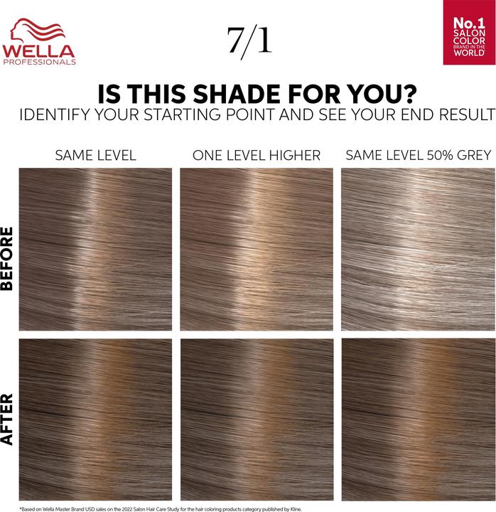 Produktbild Wella Color Touch Fresh-Up-Kit 7/1 (7, 1 Medium Ash Blonde)