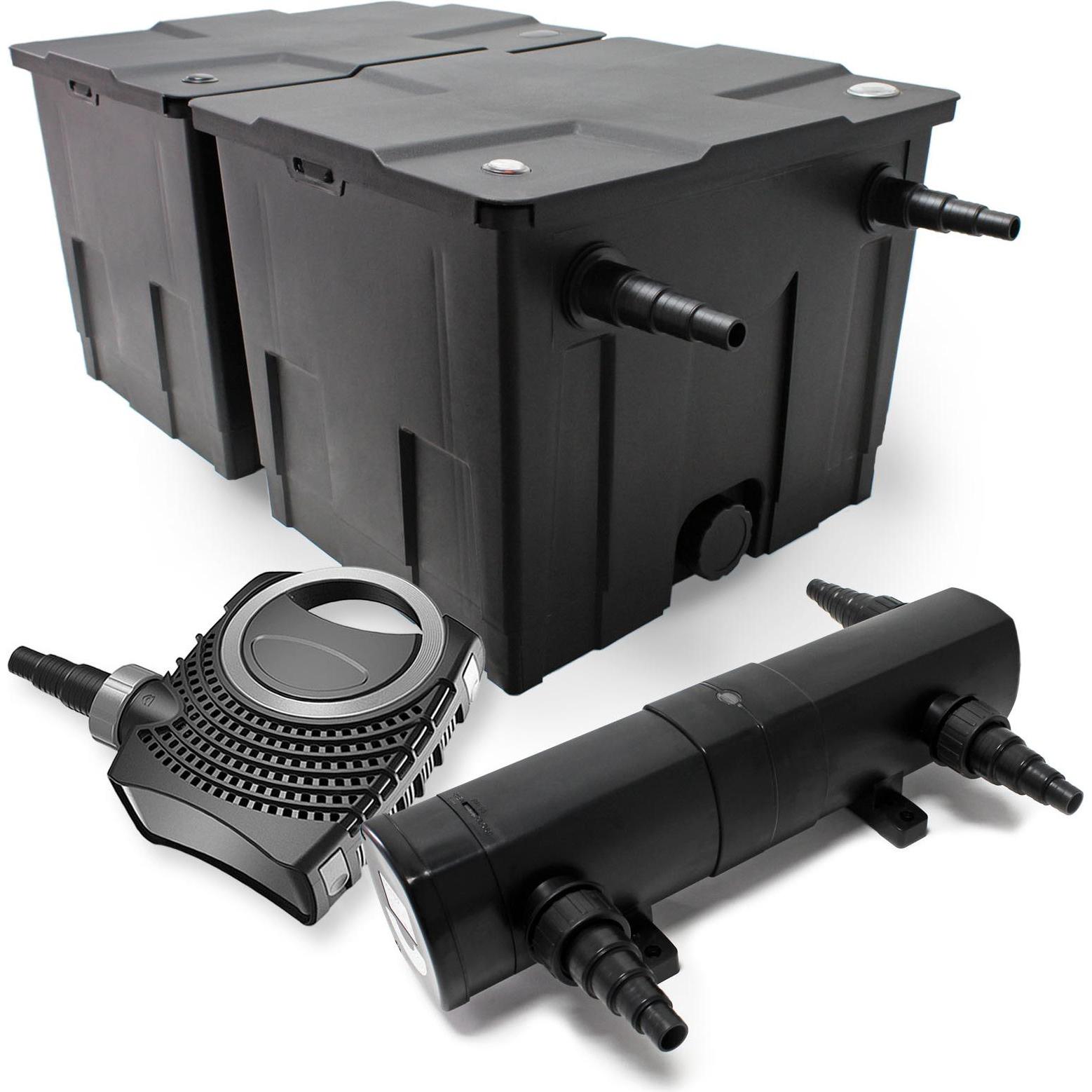 Wiltec, Brunnen + Gartenteich, Set: Teichfilter 60000l SuperEco 80W Pumpe 18W UVC Klärer 436