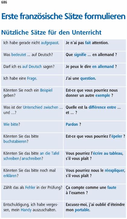 Actual product image Langenscheidt Schulwörterbuch Französisch (French, German, 2021)