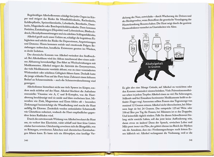 Actual product image Genial ernährt. (German, Yael Eagle, 2025)