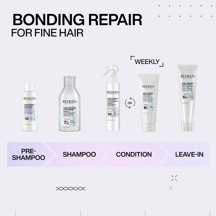 Actual product image L'Oréal Professionnel Expert Vitamino Colour Series (250 ml)