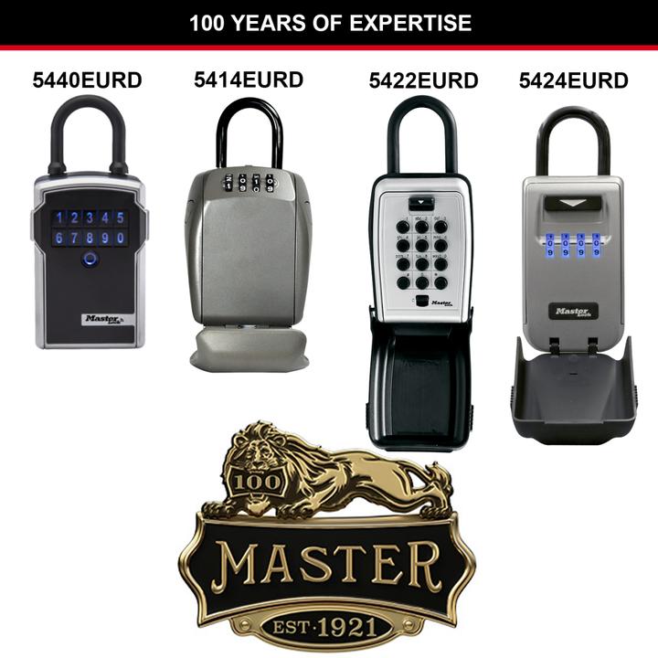 Actual product image Master Lock select access