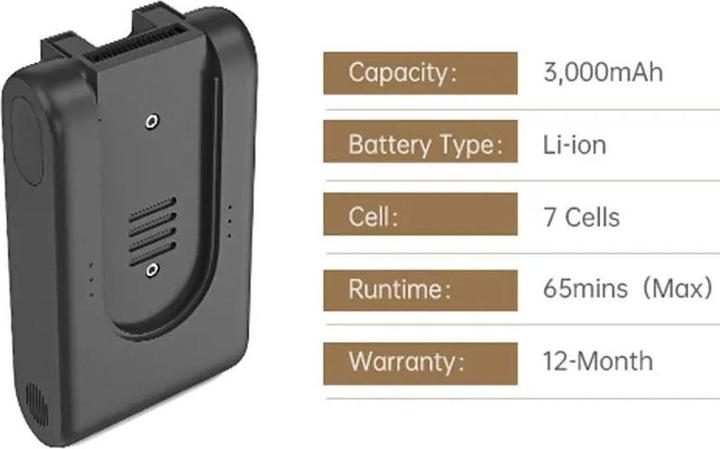 Produktbild Dreame R10 pro Ersatzakku