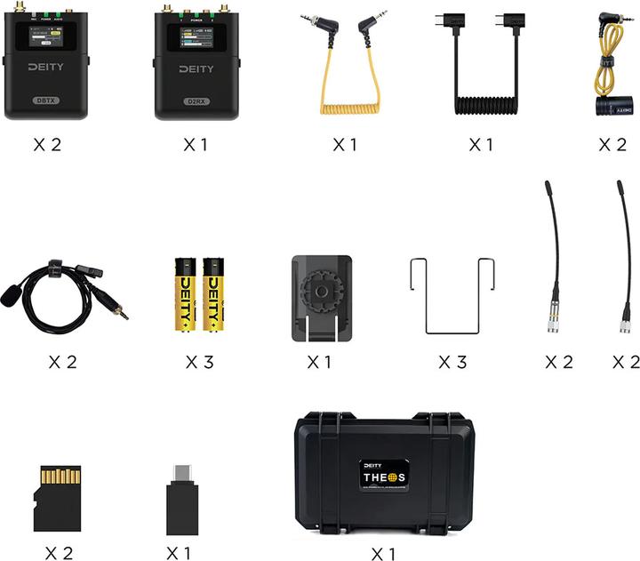 Produktbild Deity Theos Digital Wireless Kit