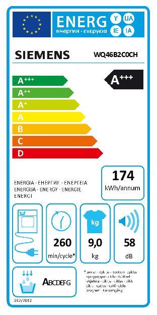 Energie-Label Siemens iQ700 (9 kg, Rechts)