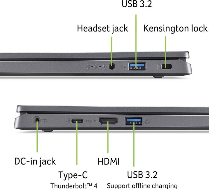 Image du produit Acer Aspire 17 IPS Core 5 120U 16GB 512GB W11H (17.30", 512 Go, 16 Go, DE, Intel Core 5 120U)