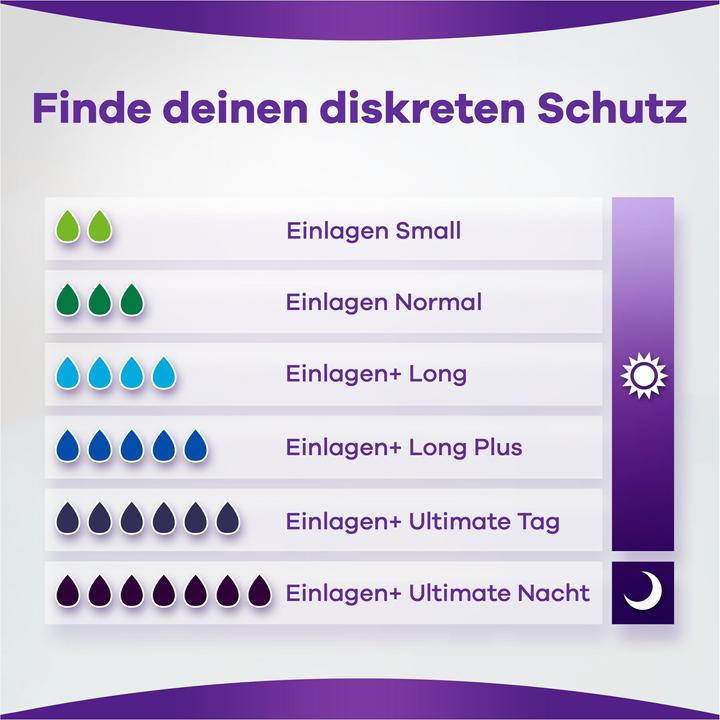Produktbild Always Discreet Long Plus (16 x, Large plus)