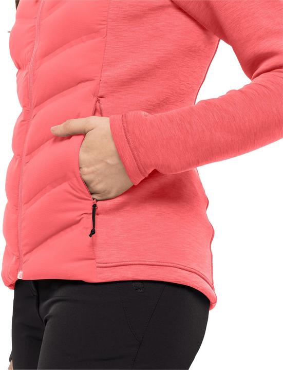 Actual product image Jack Wolfskin Tasman (S)