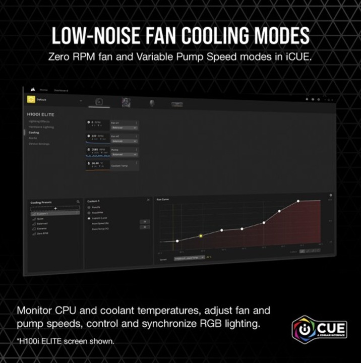 Produktbild Corsair WAK Cooling Hydro H115i iCUE Elite