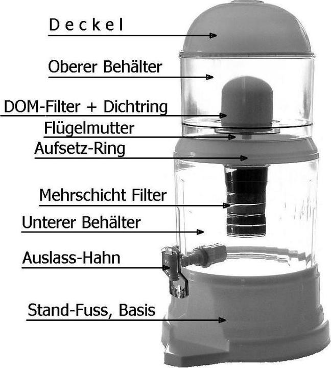 Actual product image Pure Water Pot Drinking water source