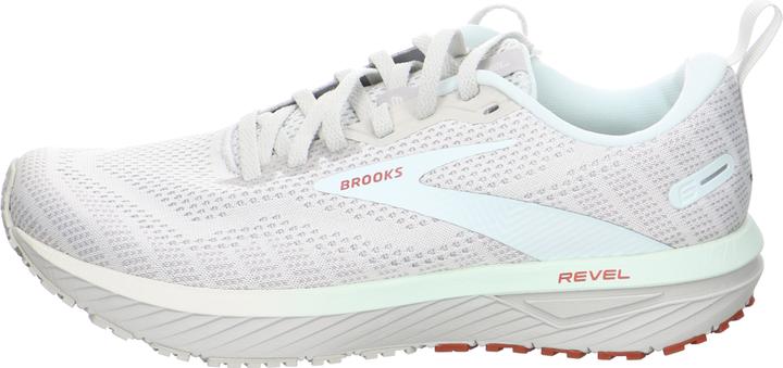Image du produit Brooks Running Revel 6 (37)