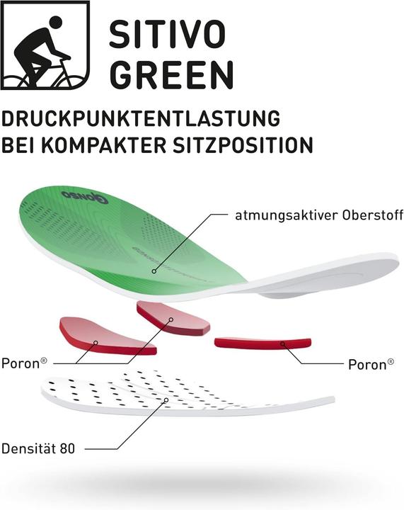 Produktbild Gonso Sitivo (4XL)