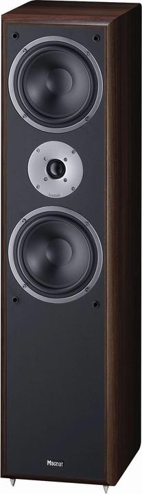 Actual product image Magnat Monitor Supreme 802 (1 pair, 340 W)