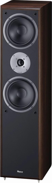 Actual product image Magnat Monitor Supreme 802 (1 pair, 340 W)