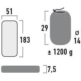 Thumbnail - High Peak, Isomatte