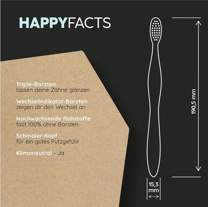 Produktbild happybrush Handzahnbürste Eco Change Medium (Mittel, 2 x)