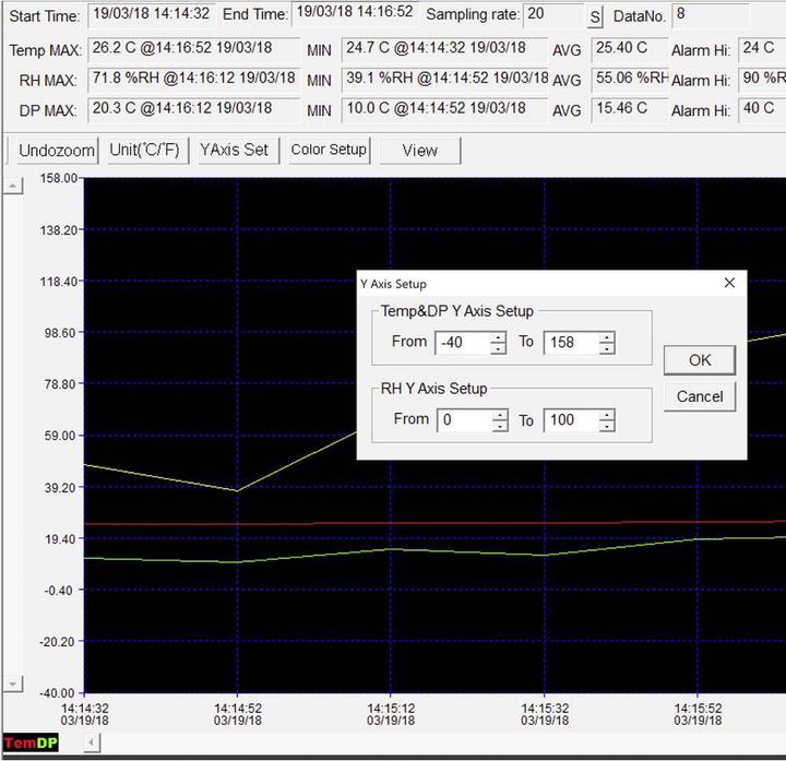 Produktbild Laserliner Luftfeuchtemessgerät (Hygrometer) ClimaData Box